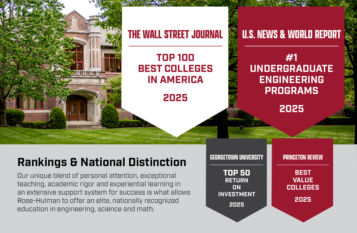 Moench Hall with rankings overlay