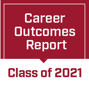 Career Outcomes Report: Class of 2021