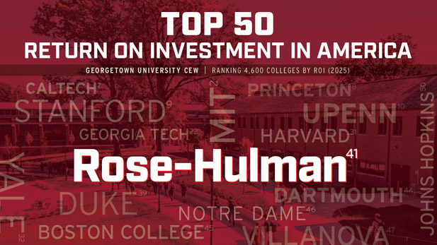 Graphic that highlights Rose-Hulman among a list of other schools including Yale and Harvard for top ROI.